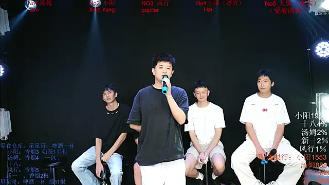 Chinese-Sweety online show from May 25, 2026, 6:28 pm