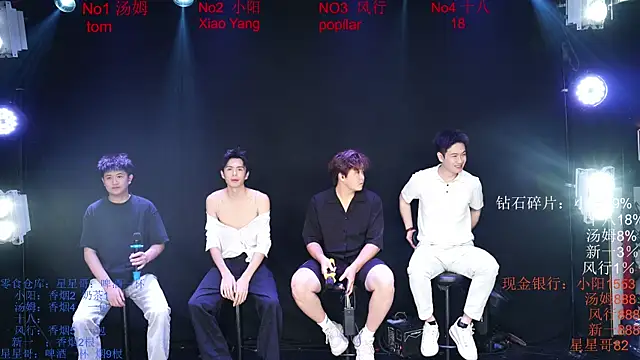 Chinese-Sweety online show from May 27, 2026, 6:04 pm