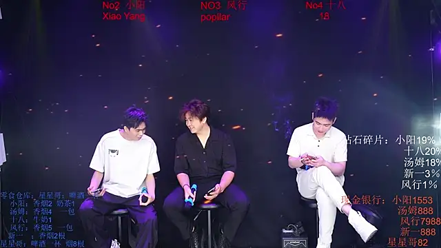 Chinese-Sweety online show from May 29, 2026, 6:14 pm