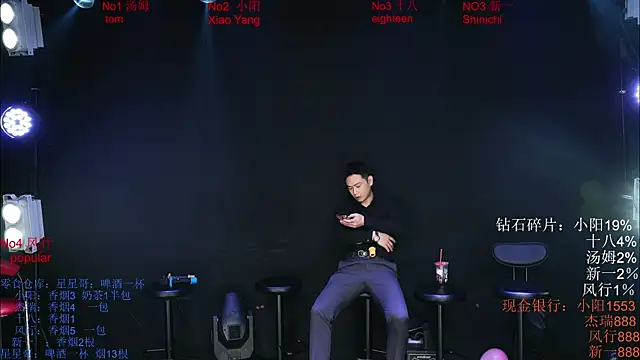 Chinese-Sweety online show from May 23, 2026, 6:18 pm