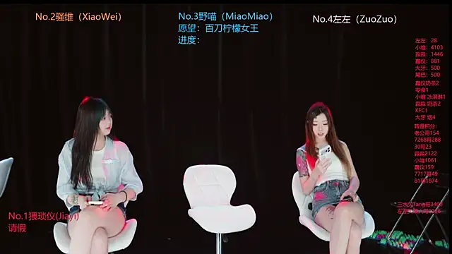 YDHY-girl-08 online show from July 12, 2026, 1:28 am