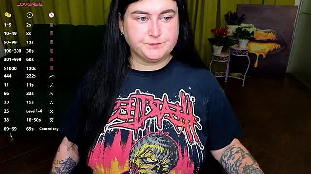 CessieBler online show from July 15, 2026, 5:31 pm