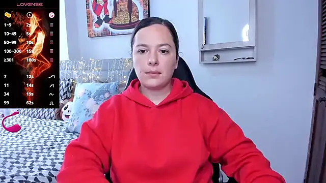 angelaagomez online show from May 12, 2026, 6:58 pm