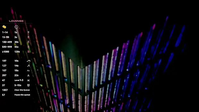 any sophia online show from January 6, 2026, 6:12 pm