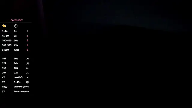 Snapshot of any_sophia chatting on February 25, 2026, 5:35 pm any sophia online show from February 25, 2026, 5:35 pm