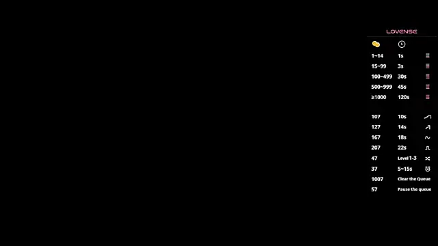 any sophia online show from November 15, 2025, 7:18 pm