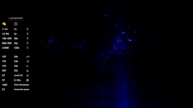 any sophia online show from December 2, 2025, 11:06 pm