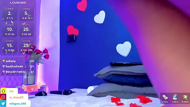 Snapshot of Shana_03 chatting on February 15, 2025, 6:55 am Shana 03 online show from February 15, 2025, 6:55 am