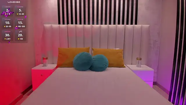 Snapshot of LindseyCox chatting on November 8, 2025, 4:38 am LindseyCox online show from November 8, 2025, 4:38 am