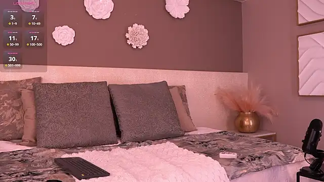 evamoretti online show from November 28, 2025, 8:09 pm