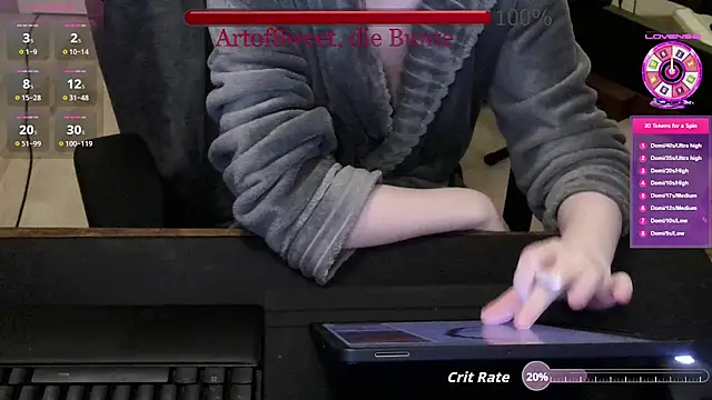 ArtofSweet online show from July 20, 2026, 7:05 pm