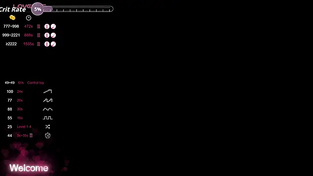 RedPeach online show from November 18, 2025, 6:39 am