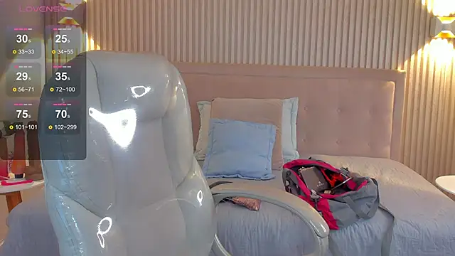 Snapshot of Sooffii_1 chatting on March 11, 2025, 2:21 am Sooffii 1 online show from March 11, 2025, 2:21 am